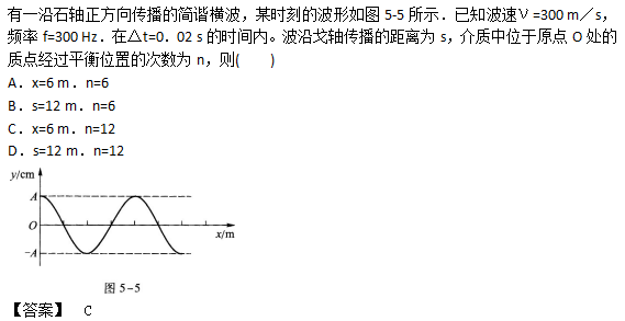 2017年成人高考高起点理化综合考试练习题及答案8