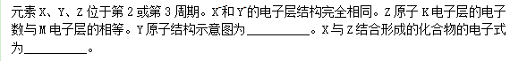 2015年成人高考高起点理化综合真题