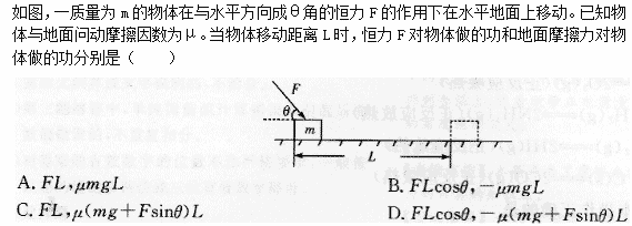 2015年成人高考高起点理化综合真题