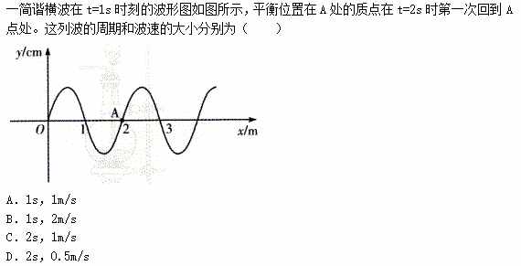 2015年成人高考高起点理化综合真题