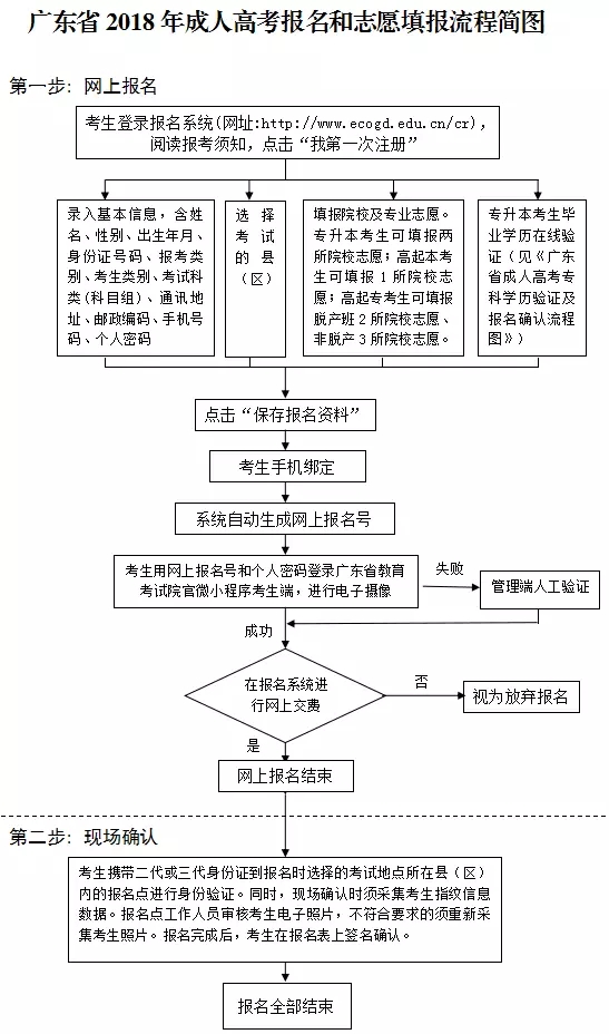 流程1.jpg