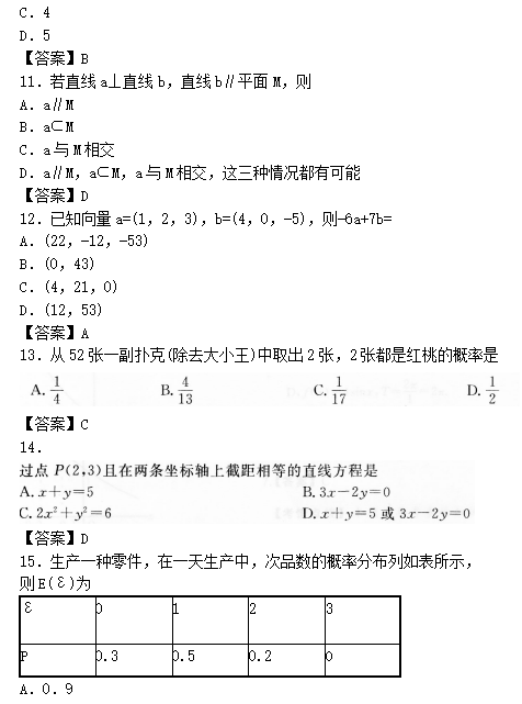 “2019年成人高考高起点理数考试预热试题及答案”