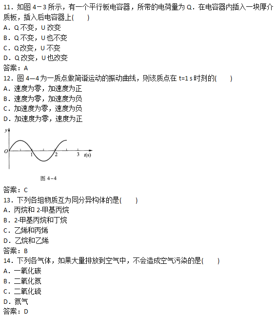 2019年成人高考高起点理化综合考试及答案