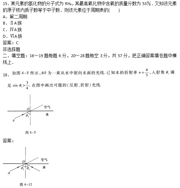 2019年成人高考高起点理化综合考试及答案