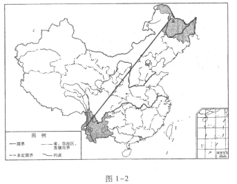 2019年成考高起点历史地理预测试题及答案