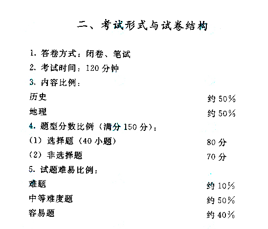 “成人高考高起点《史地》考试大纲”