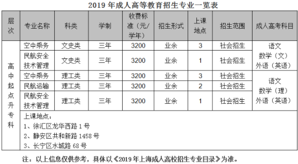 微信截图_20190628104911.png