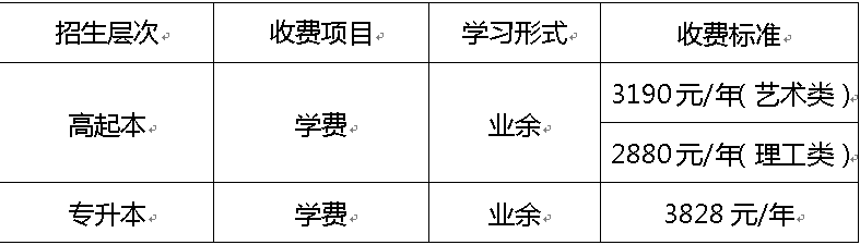 2019北京服装学院成人高考招生收费项目和标准.png