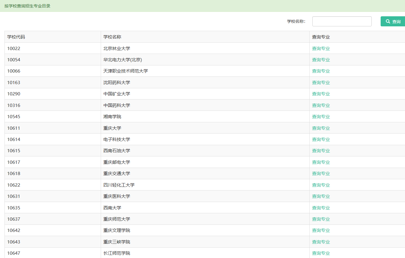 2019年重庆市成人高考招生专业目录（按学校查询招生专业目录）