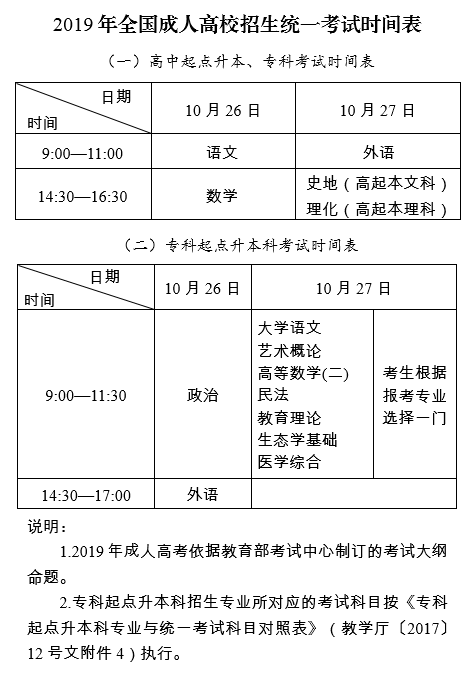 黑龙江省2019年成人高考统一考试时间表