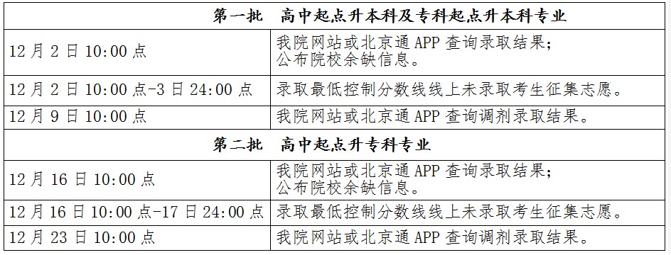 北京成考录取结果什么时候可以查询？