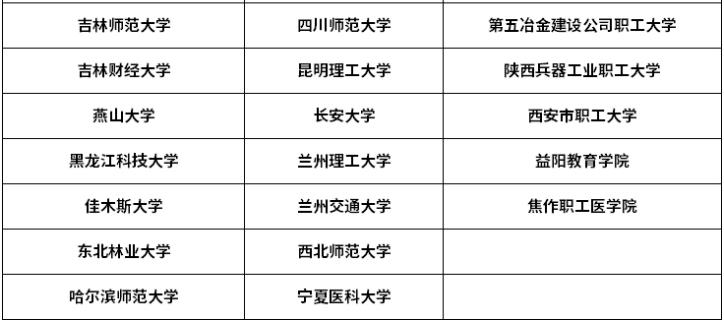 2021年山西成人高考可报考院校03.jpg