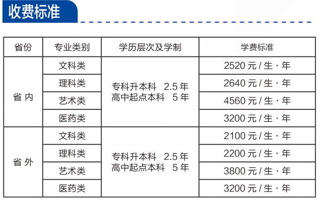 湖南师范大学成考收费标准.jpg