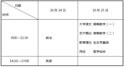 鞍山成人高考时间表是怎样的？