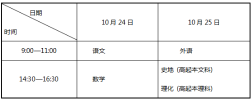 鞍山成人高考时间表是怎样的？